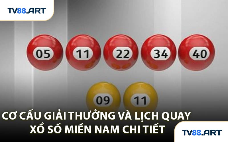 Cơ Cấu Giải Thưởng và Lịch Quay Xổ Số Miền Nam Chi Tiết