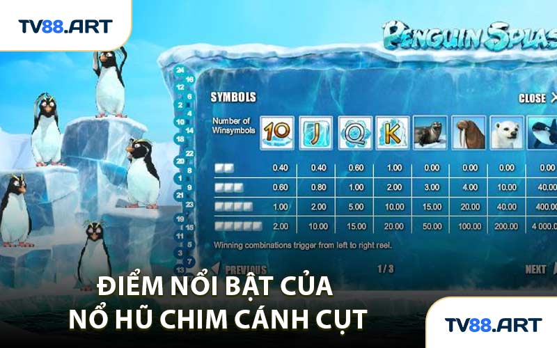 Điểm Nổi Bật Của Nổ Hũ Chim Cánh Cụt